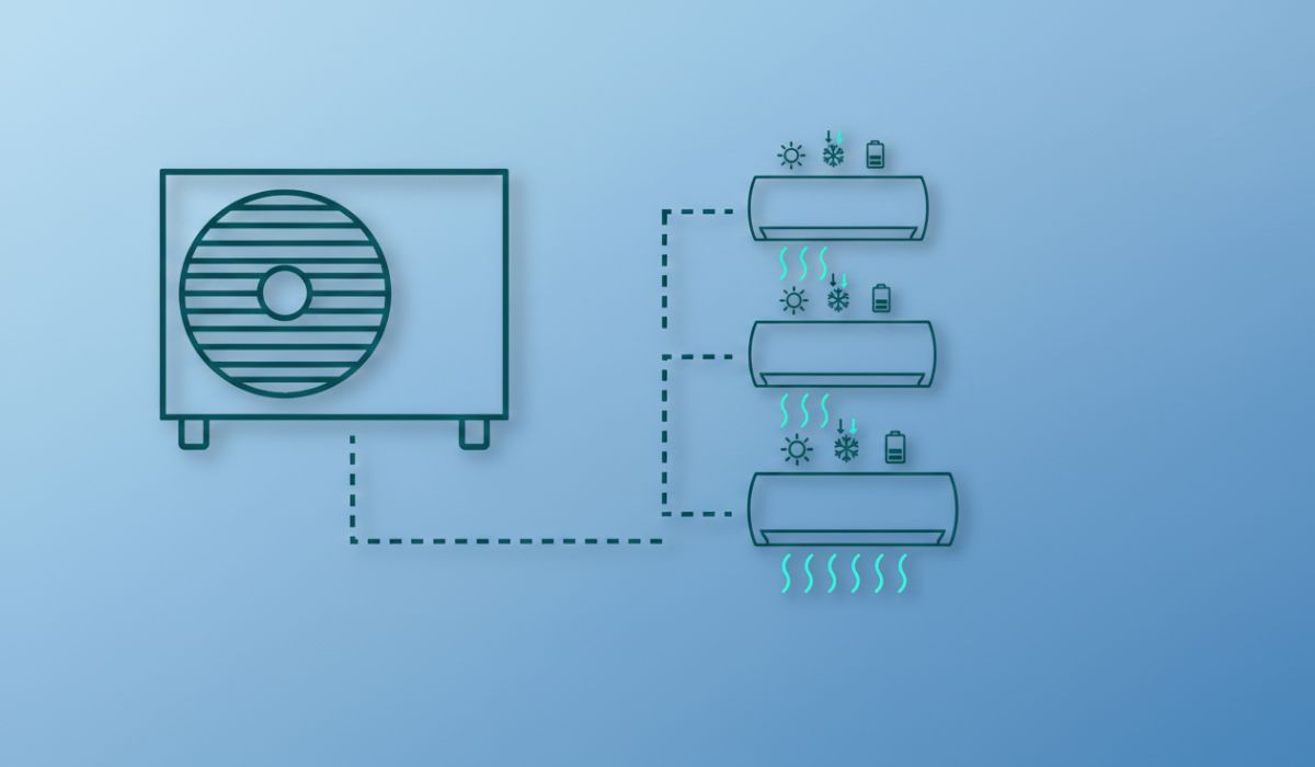 Multi split airco uitleg